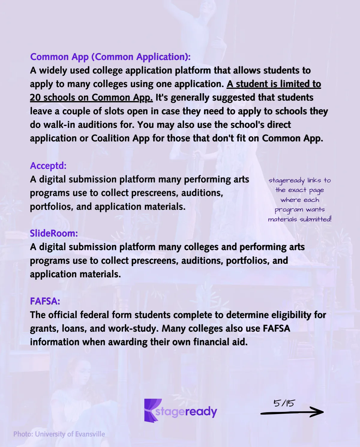 Applications continued: Common App, Acceptd, SlideRoom, and FAFSA