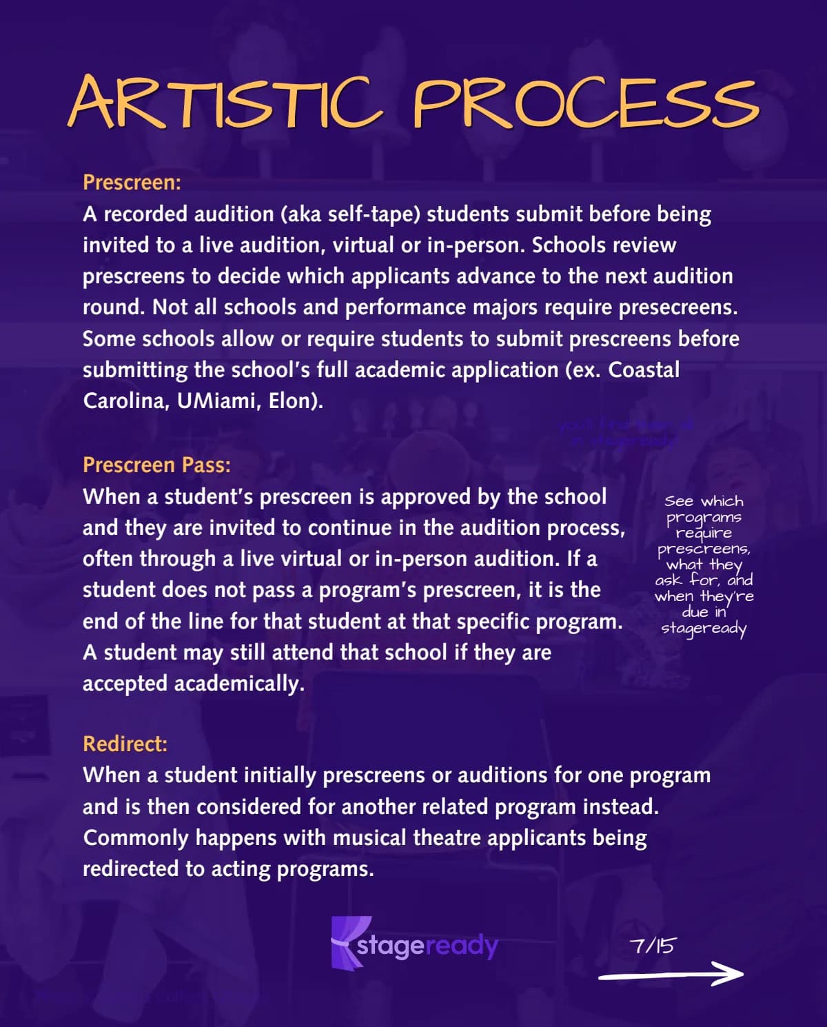 Artistic process terms: prescreen, prescreen pass, and redirect