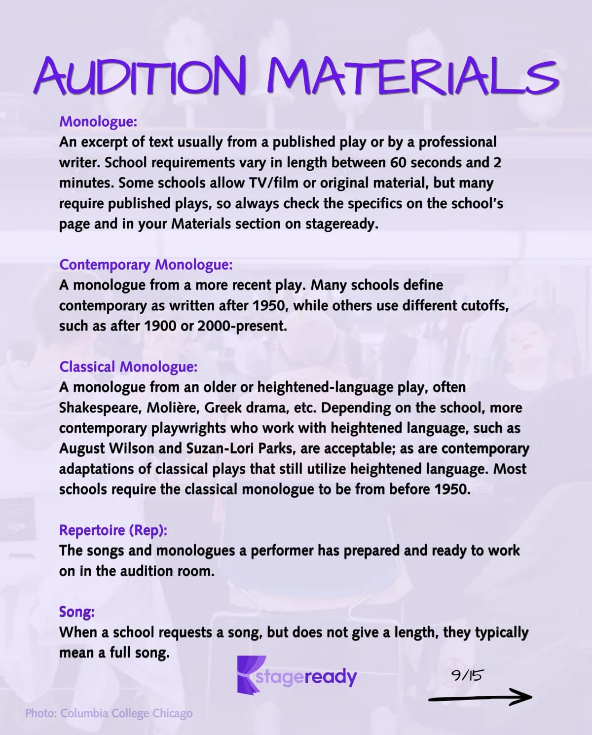 Audition materials: monologue, contemporary monologue, classical monologue, repertoire, and song