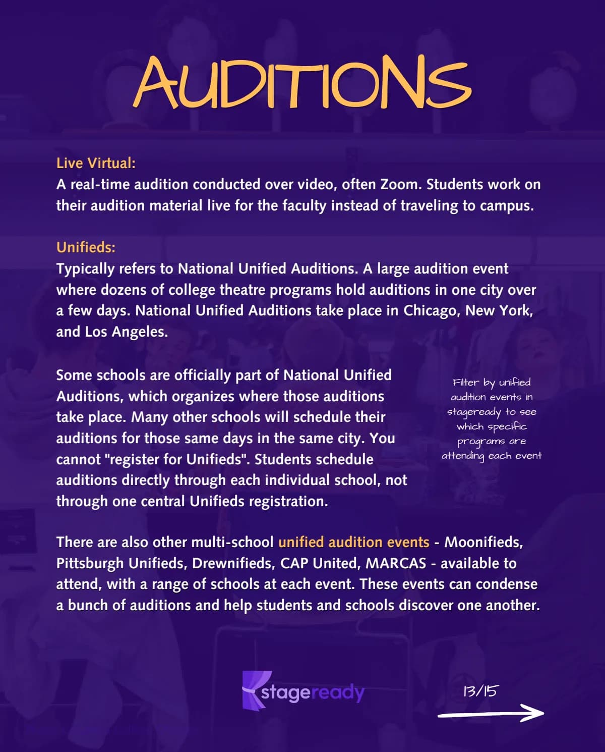 Auditions: live virtual auditions and National Unified Auditions (Unifieds)