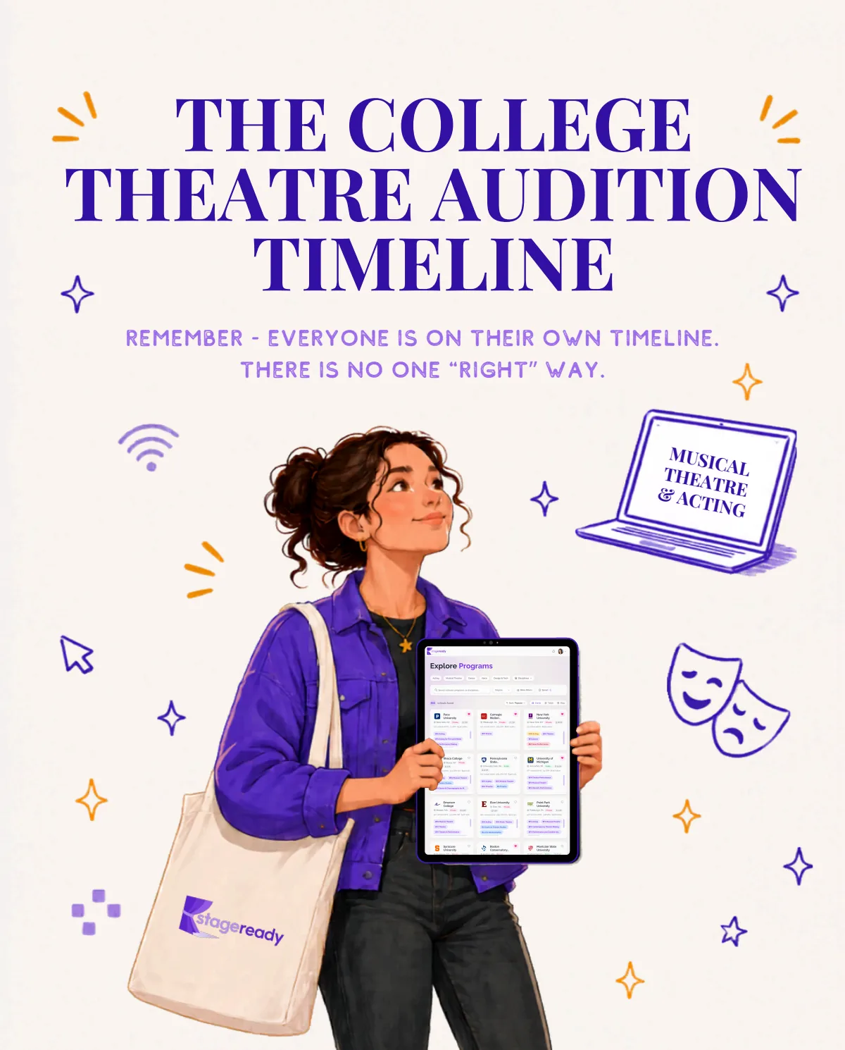 The College Theatre Audition Timeline (Month by Month)