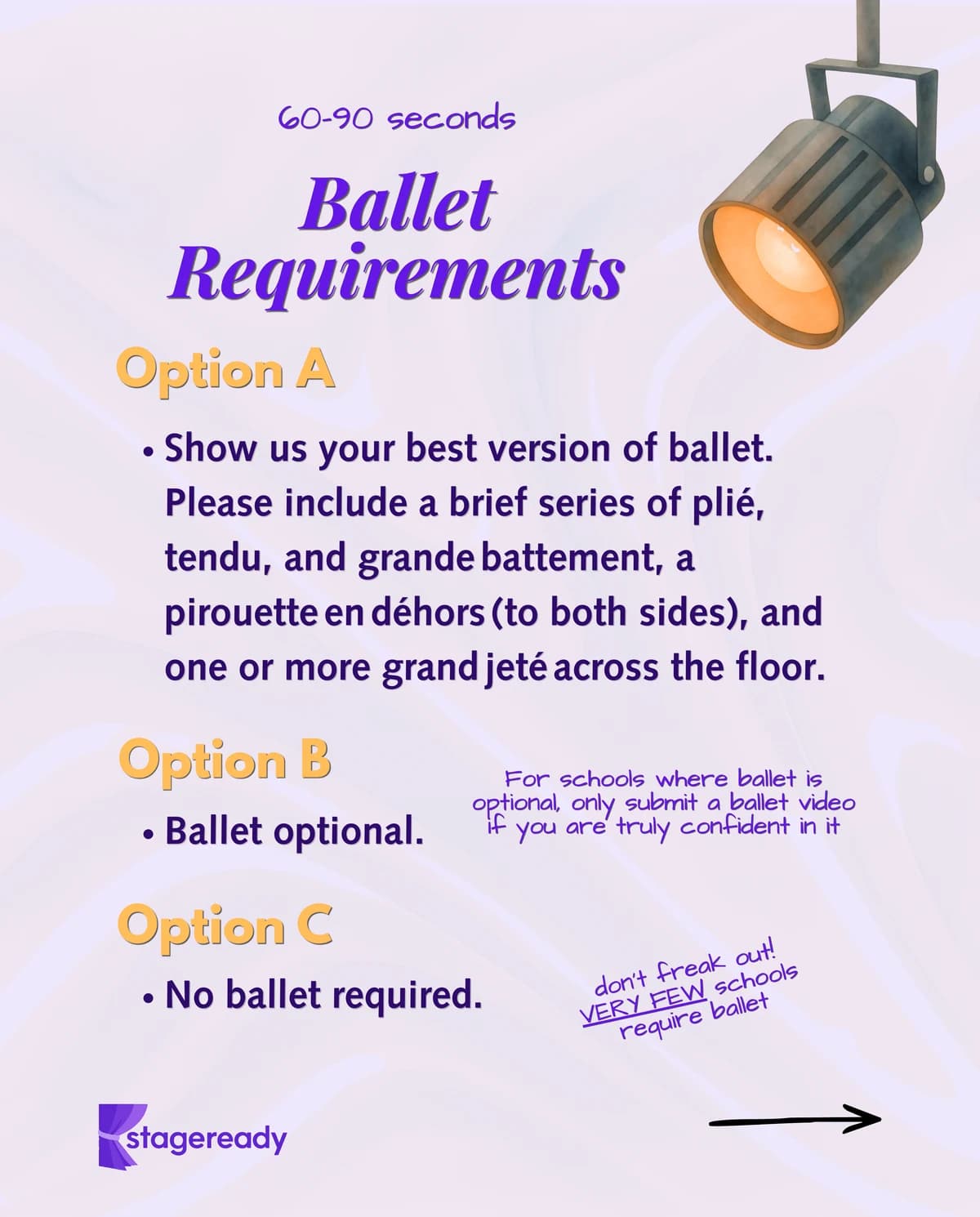Ballet Options A, B, and C: required ballet sequence, optional ballet, or no ballet requirement