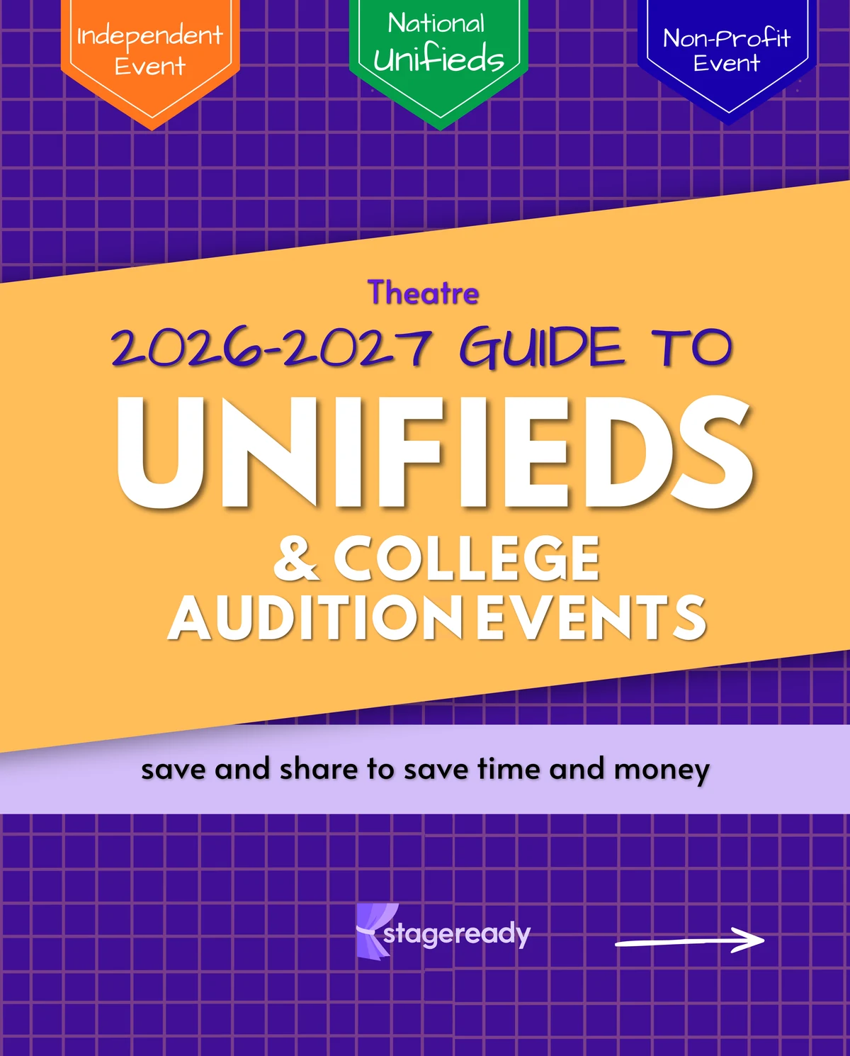 Guide to Unifieds & College Audition Events