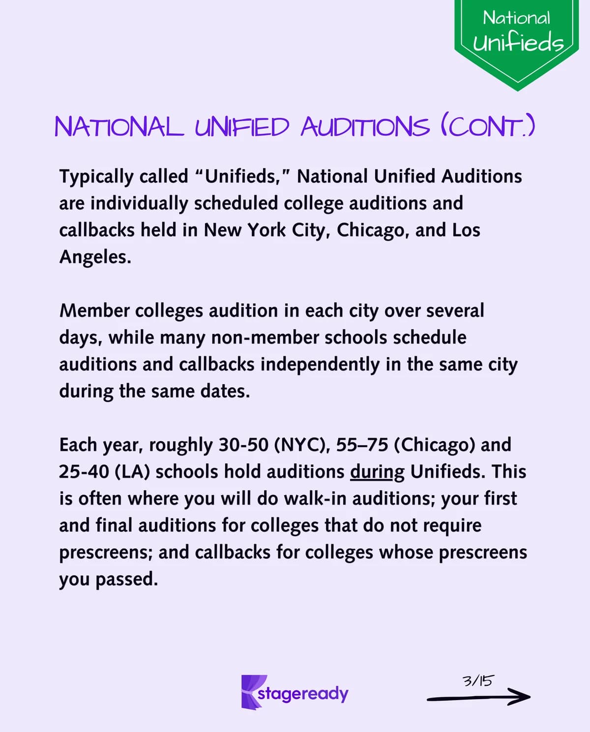 National Unified Auditions explained as individually scheduled college auditions and callbacks in New York City, Chicago, and Los Angeles