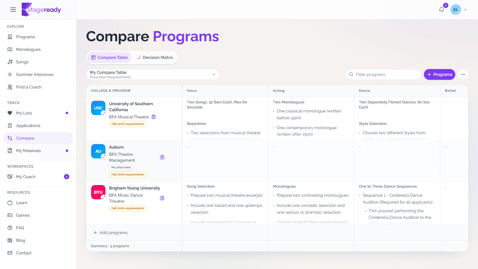 Compare prescreen requirements