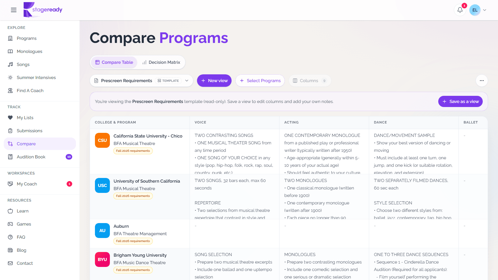 Compare prescreen requirements