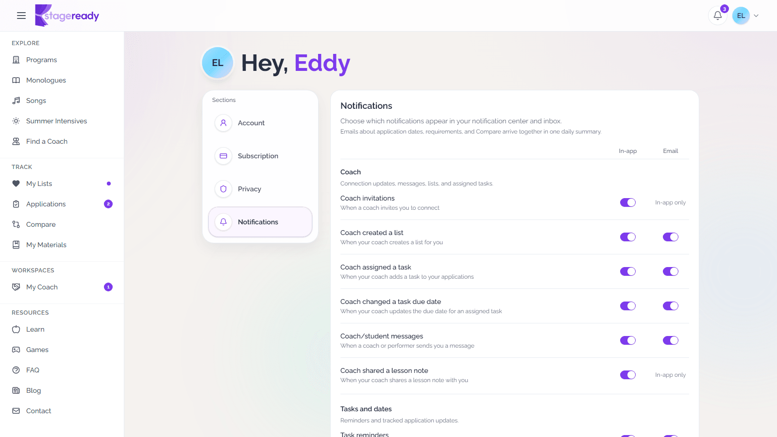 Get notified about what matters