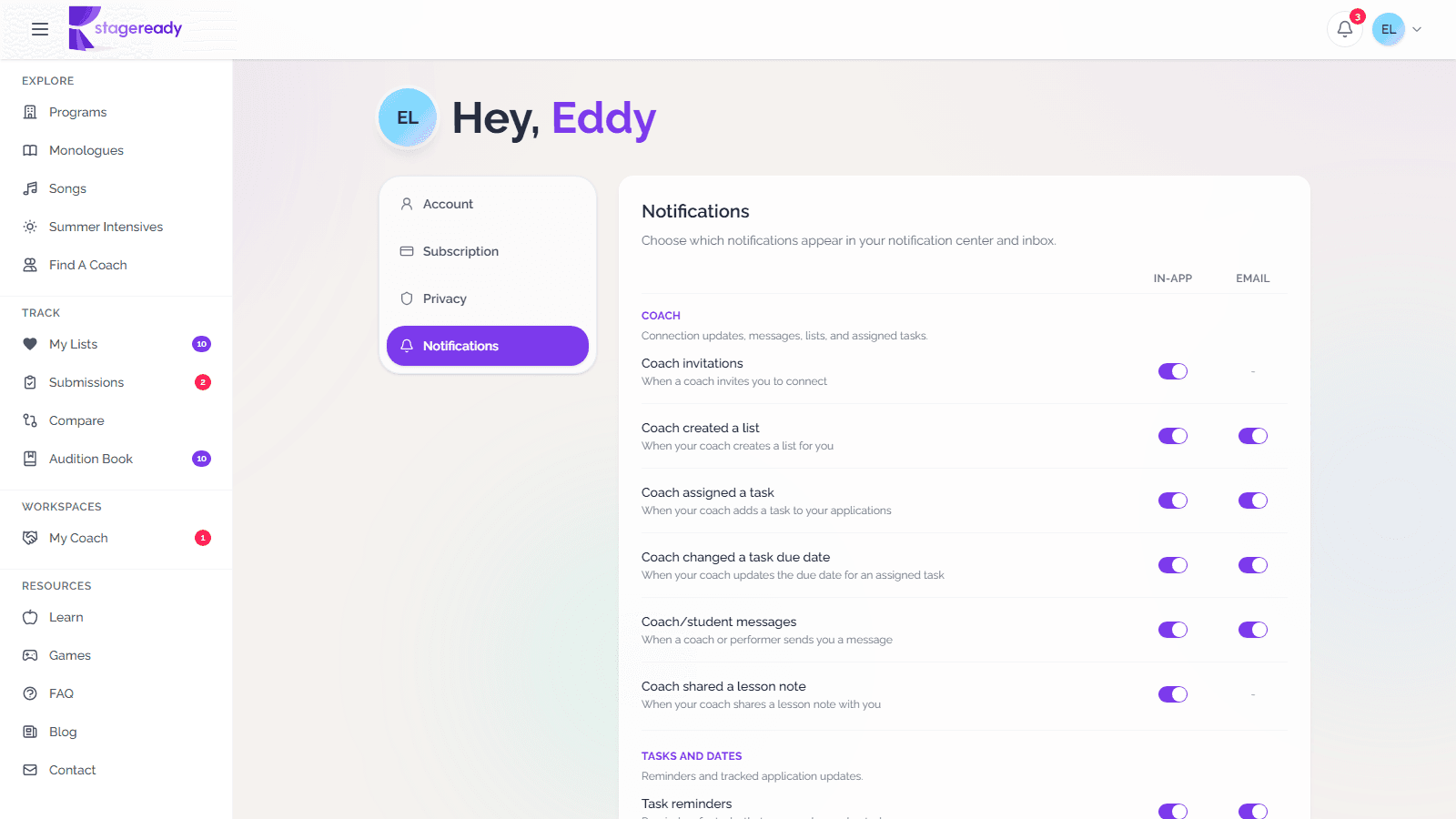 Get notified about what matters